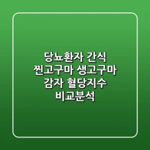 당뇨환자 간식 찐고구마 생고구마 감자 혈당지수 비교분석