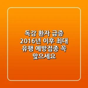 독감 환자 급증! 2016년 이후 최대 유행, 예방접종 꼭 맞으세요!