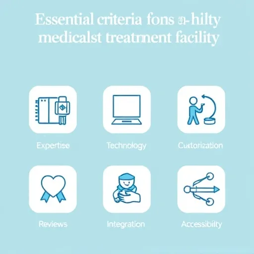 증상별 맞춤형 치료 전략과 시설 유형 비교