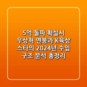 "5억 돌파 확실시", 우상혁 연봉과 K-육상 스타의 2024년 수입 구조 분석 총정리