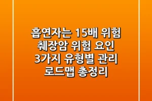 “흡연자는 15배 위험”, 췌장암 위험 요인 3가지 유형별 관리 로드맵 총정리