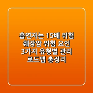 "흡연자는 15배 위험", 췌장암 위험 요인 3가지 유형별 관리 로드맵 총정리
