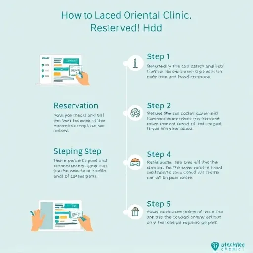 소통한방병원 오시는 길 및 현장 방문 전 최종 점검표