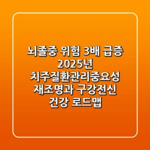 "뇌졸중 위험 3배 급증", 2025년 치주질환관리중요성 재조명과 구강-전신 건강 로드맵