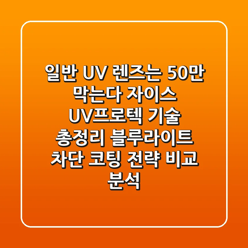"일반 UV 렌즈는 50%만 막는다?", 자이스 UV프로텍 기술 총정리: 블루라이트 차단 코팅 전략 비교 분석