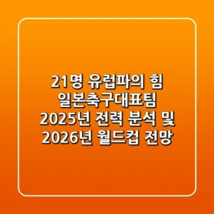 "21명 유럽파의 힘?", 일본축구대표팀 2025년 전력 분석 및 2026년 월드컵 전망
